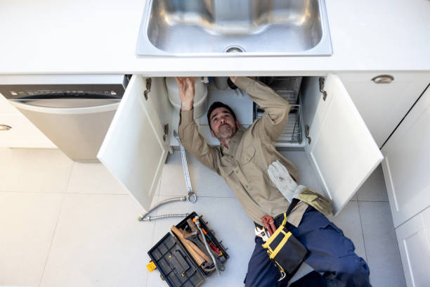 Best Sprinkler Systems  in Derma, MS